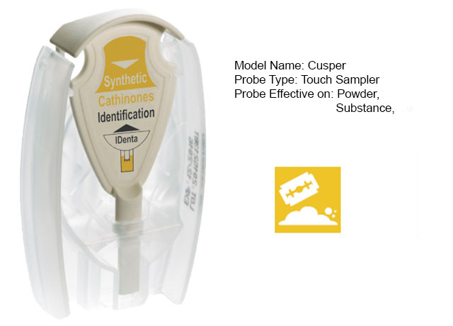 Synthetic Cathinone Identification
